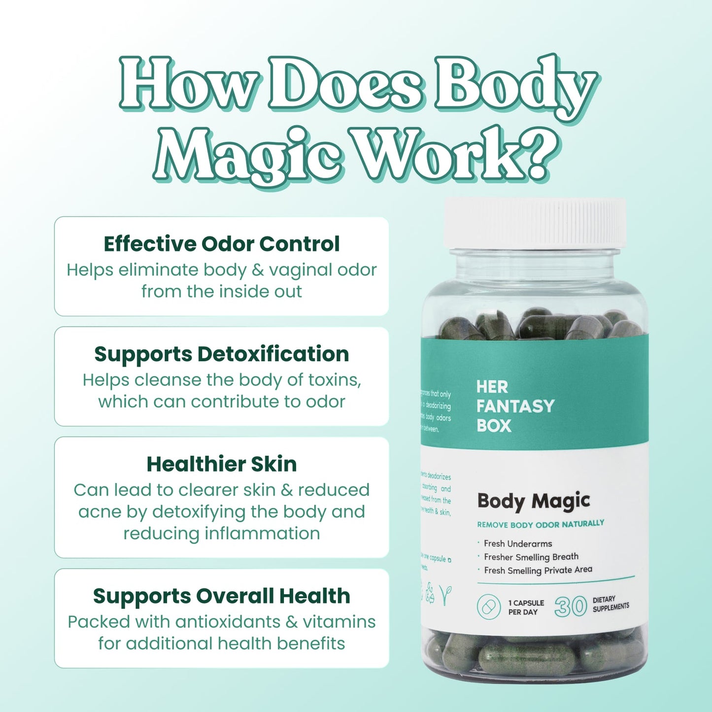 Her Fantasy Box | Body Magic Chlorophyll Capsules – Vegan Detox & Digestion Support, Gut & Skin Health, Natural Energy Booster – 60 Capsules (400 mg)- 2 Pack