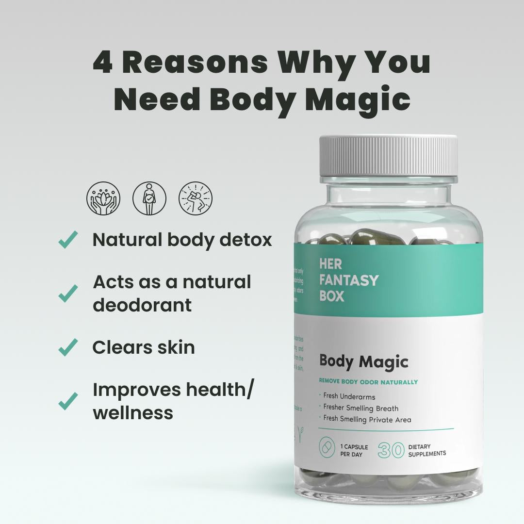Her Fantasy Box | Body Magic Chlorophyll Capsules – Vegan Detox & Digestion Support, Gut & Skin Health, Natural Energy Booster – 60 Capsules (400 mg)- 2 Pack